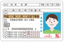 運転免許